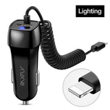 RAXFLY USB Car Charger