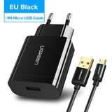 Ugreen USB Charger 18W Quick Charge 3.0