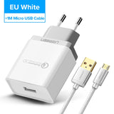 Ugreen USB Charger 18W Quick Charge 3.0
