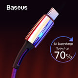 Baseus Quick Charge USB Type C