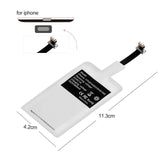 Proelio Ultra Thin Led Qi Wireless Charging
