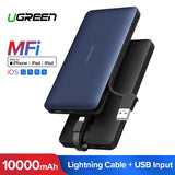 Ugreen Power Bank 10000mAh